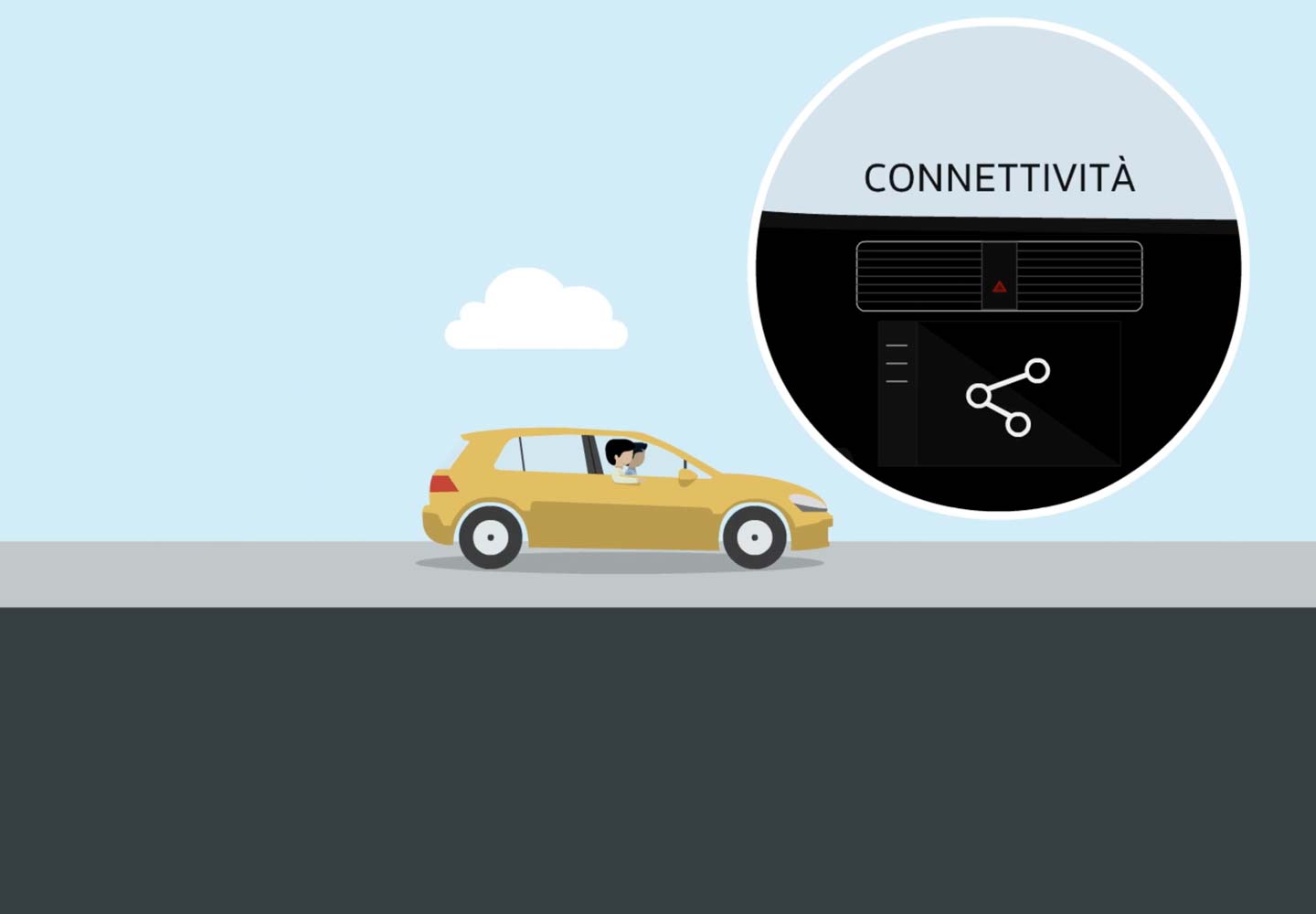 Volkswagen | Motion design